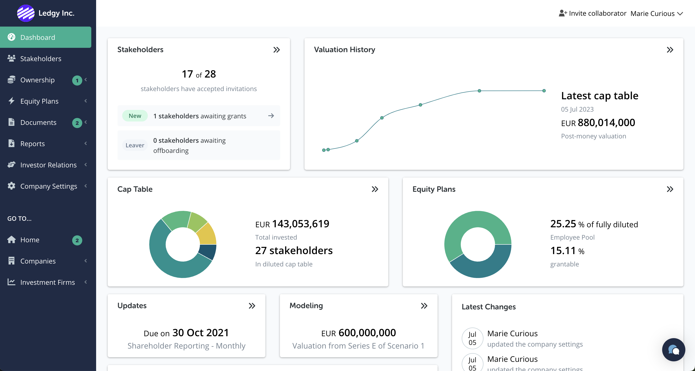 2e28de5d-1390-430c-a9a3-3a5fa296ef77_Ledgy_Dashboard.png