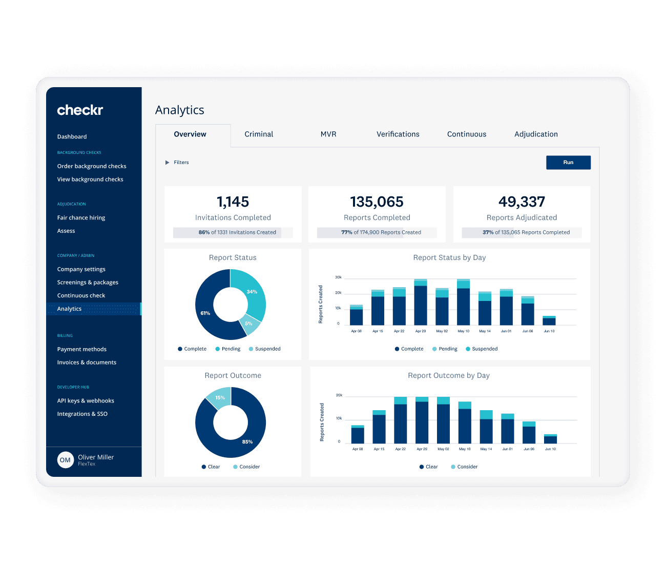 b1d00b20-53e4-4eb2-8a60-e8e3dad973c8_Checkr-Product-Visual_Dashboard-Experience-Exploration.png