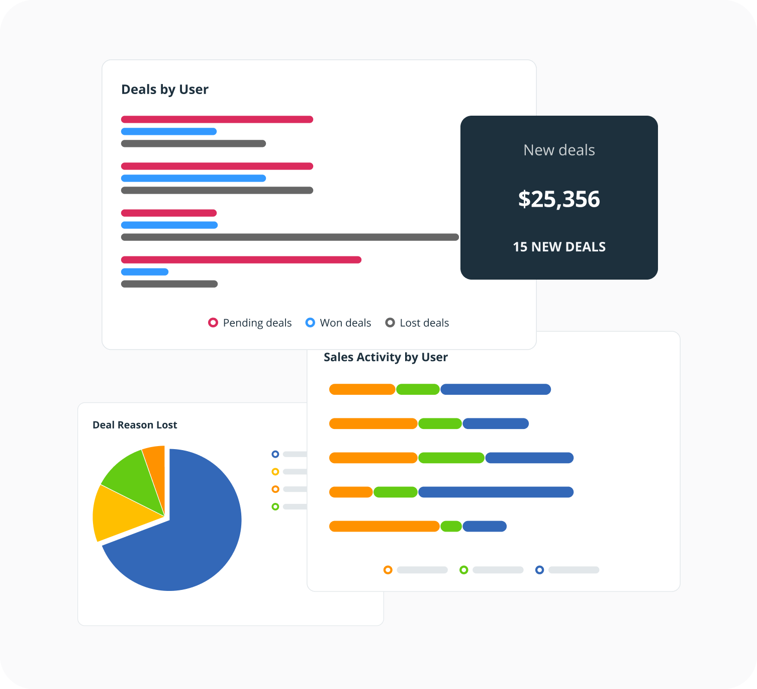 Dashboard-reporting-image-onepagecrm.png